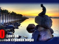Интересные факты о разных странах мира