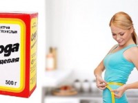 Помогает ли сода похудеть