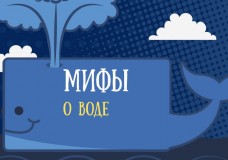6 мифов о воде, в которые пора перестать верить