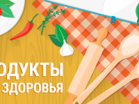 Пища для здоровья артерий