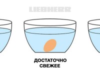 Как определить свежесть яйца